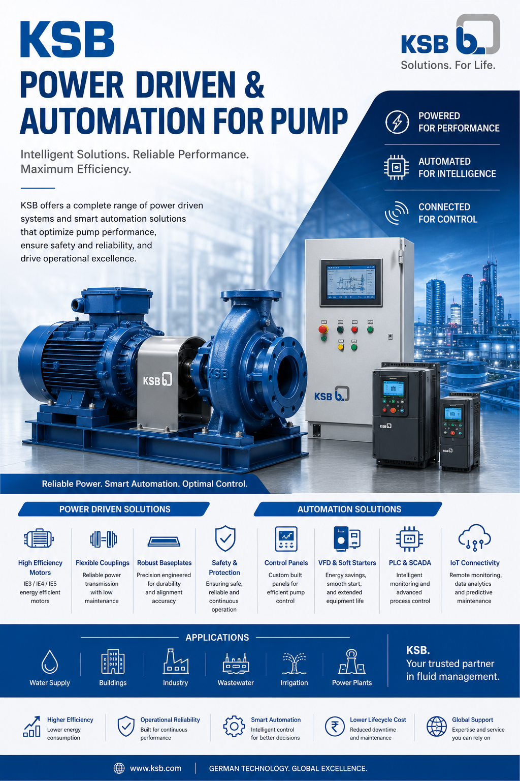 KSB Power Drives Automation