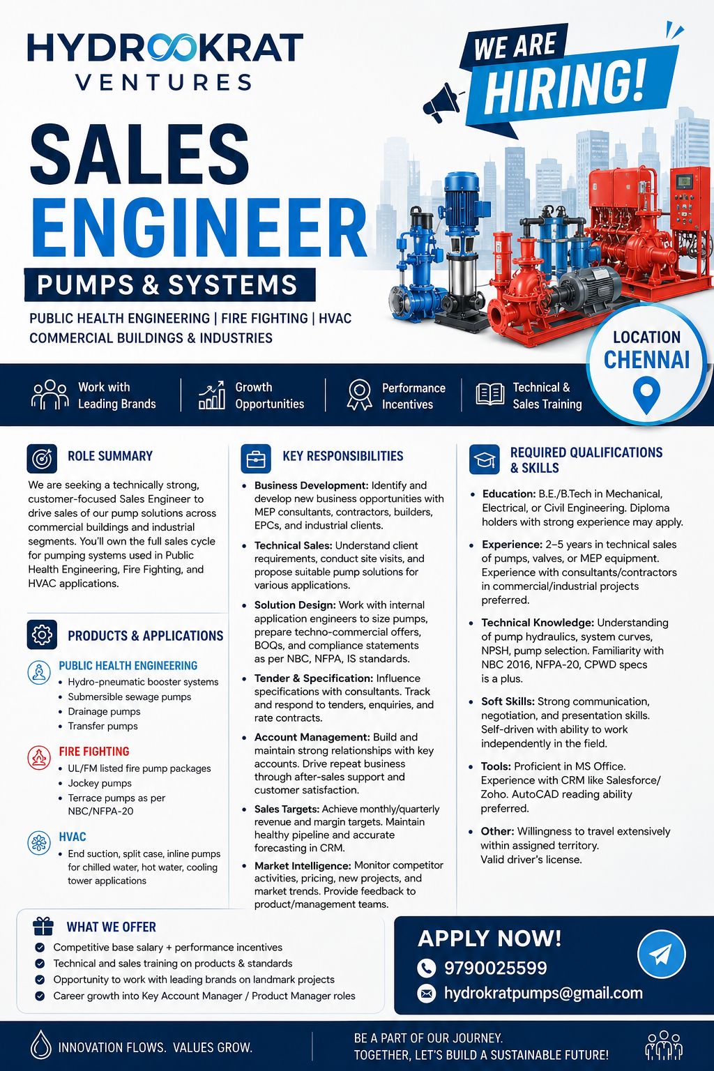 Hydrokrat Ventures Sales Engineer Hiring Poster